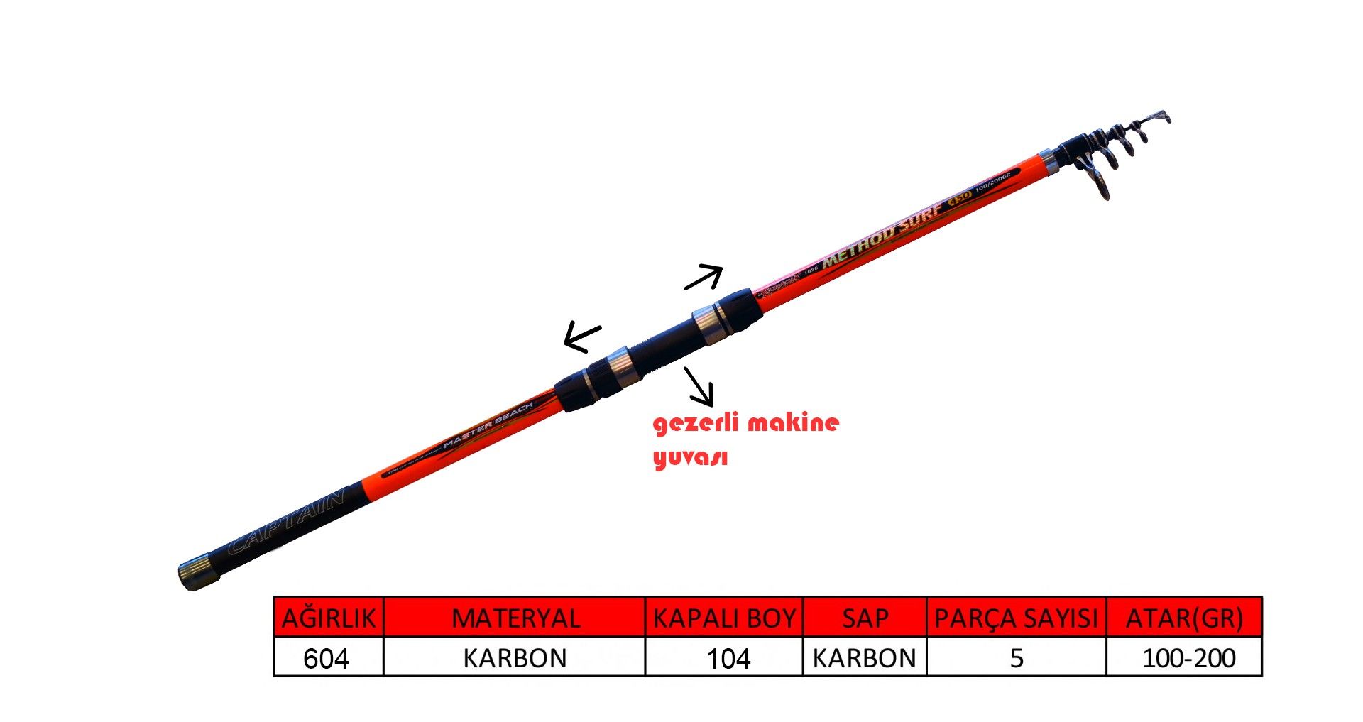 Captain 1696 Method 450cm Tele Surf Kamış 100-200gr Atar