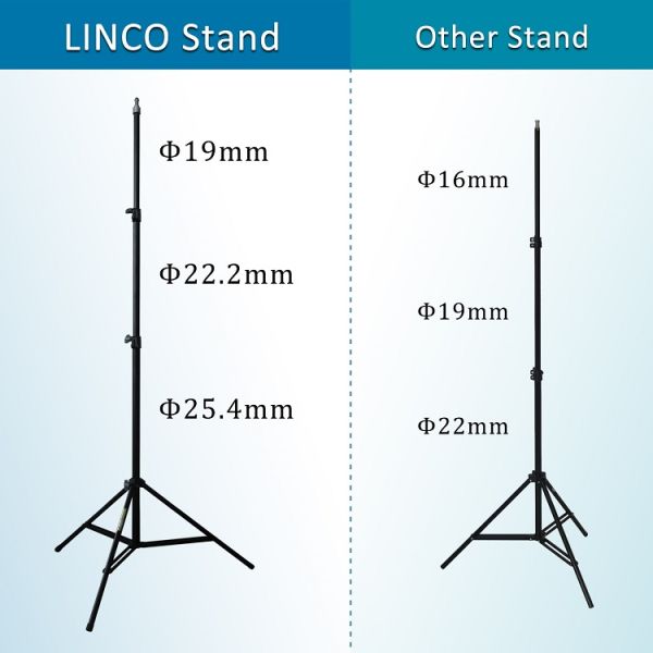 Linco Zenith 8806  2,1m Alüminyum Işık Standı (Maks. Yük 6kg)