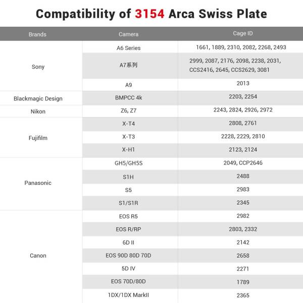 SmallRig 3154 DJI RS 2 / RSC 2 / RS 3 / RS 3 Pro Gimbal  için  Arca-Tipi Hızlı Çıkarma Plakası