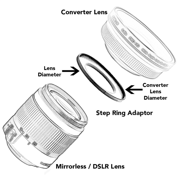 Emolux 37-52mm Step Up Çevirici Ring