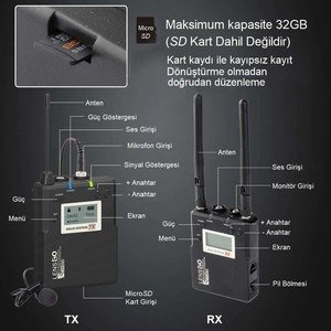 LENSGO LWM-338C Kablosuz Tekli Yaka Mikrofonu Seti