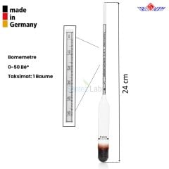 Greinorm Bome 1 °  20 ºc 0 - 50