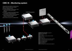 CMC III – Monitoring system