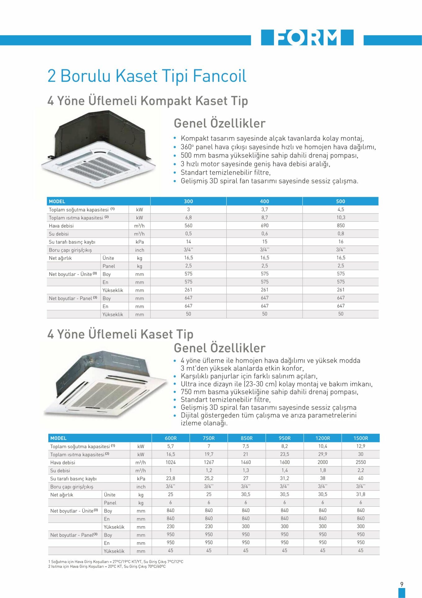 500 2 Borulu 4 Yöne Üflemeli Kompakt Kaset Tipi Fancoil 4,5/10,3kW