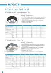 750F 4 Borulu 4 Yöne Üflemeli Kompakt Kaset Tipi Fancoil 5,9/7,9kW