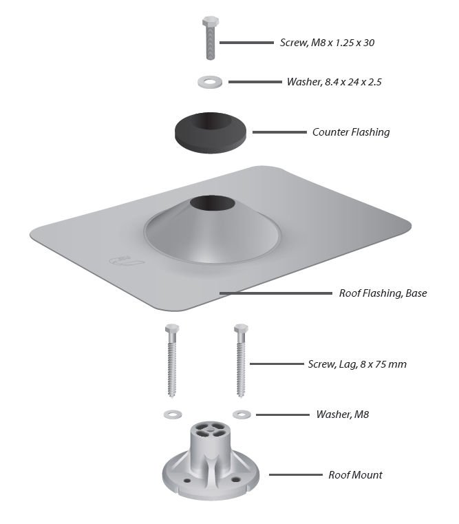 Ubiquiti Sunmax SM-RM-T Çatı Kiti