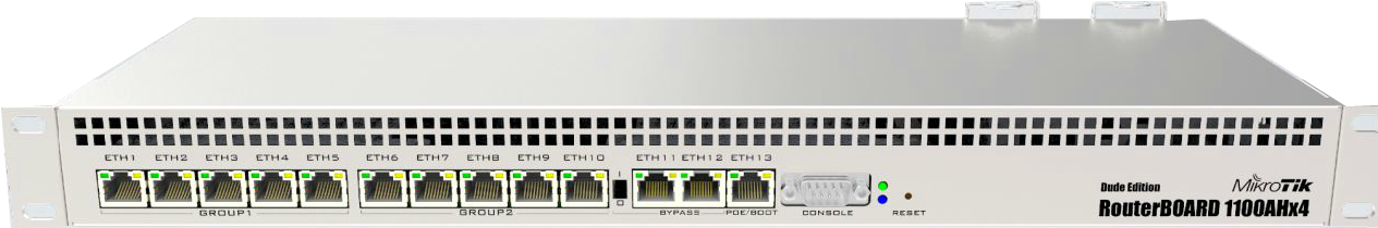 Mikrotik RB1100Dx4 Dude Edition