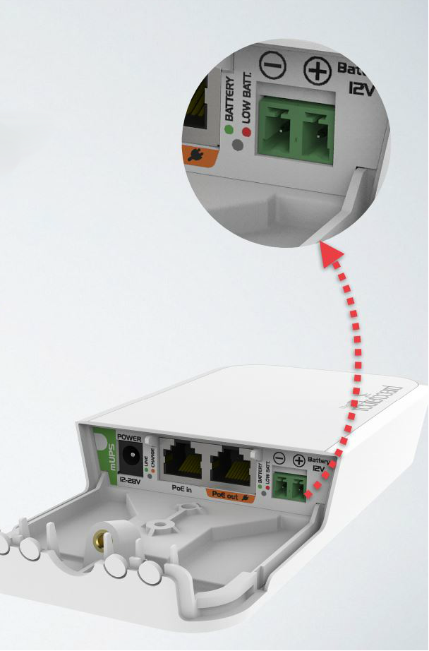 Mikrotik Mini UPS
