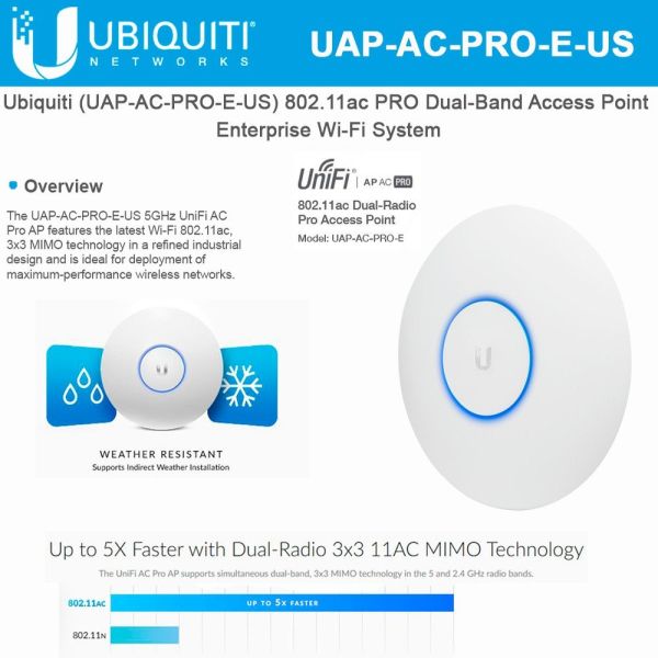 UBNT UAP-AC-PRO-EU 1750MBPS 2PORT 3x3MIMO 2.4/5GHz INDOOR TAVAN TİPİ ACCESS POINT