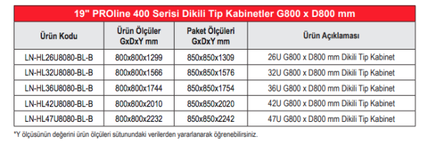 Lande Proline 400 Serisi LN-HL36U8080-BL-B 36U 800x800 Dikili Tip Kabinet