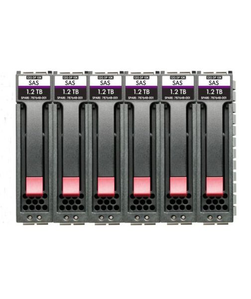 HPE MSA 10.8T SAS 10K SFF M2 6pk HDD Bdl