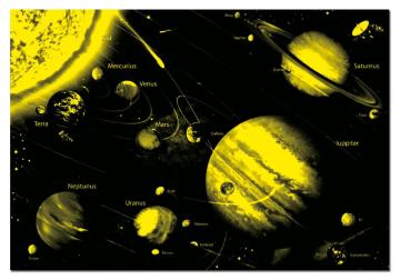 Educa Puzzle Solar System 1000 Parça Neon Puzzle