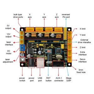 Keyestudio CNC GRBL V0.9 Board - CNC/Laser Kazıma İçin