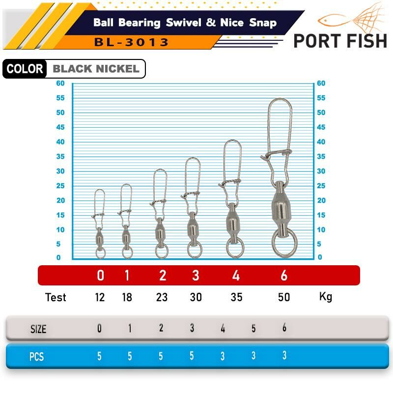 Portfish BL3013 No:5 Ball Bearing Swivel 5li