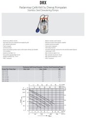 Aquastrong DRX 100 MA       0.75kW 220V  Paslanmaz Çelik Gövdeli Kirli Su Drenaj Pompa