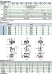 Sakuragawa HS-430B 22KW Ağır Hizmet Tipi Karıştırıcılı Çamur Dalgıç Pompa