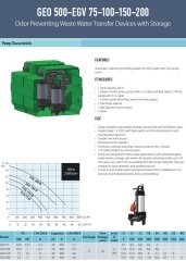 Aquastrong  GEO 500 - 2 GQSM 50-9   Kendinden Depolu Koku Yapmayan Foseptik Tahliye Cihazı