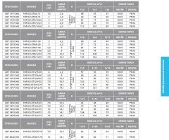 Etna 1HF KO-ST5/6-11  1.5Hp  Tek Pompalı Komple Paslanmaz Çelik Frekans Kontrollü Çok Kademeli Sessiz Hidrofor (Aisi 304)