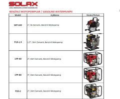 SOLAX WP-10C  1'' İKİ ZAMANLI BENZİNLİ MOTOPOMP (SU MOTORU)