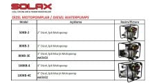 SOLAX 80KB-3   3'' DİZEL İPLİ MOTOPOMP (SU MOTORU)