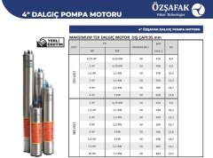 Öz Şafak  ST 9/23   5.5 Hp 380V   4'' Dalgıç Pompa (Motor + Pompa)