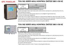 EPC TVA S01 SERİSİ - IP 65- 0,75-4 KW (1 HP-5,5 HP)TRİFAZE 380V-50 HZ TEK POMPALI PANO - AKILLI KONTROL ÜNİTESİ (Dalgıç pompa, hidrofor ve drenaj pompalarında kullanım.)