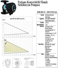 SMART SPM D-40/12 250 F ECO İNV. İKİZ  DN40 FREKANS KONTROLLÜ FLANŞLI ECO İKİZ TİP SİRKÜLASYON POMPASI