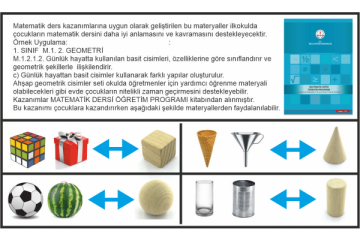 Ahşap Geometrik Cisimler