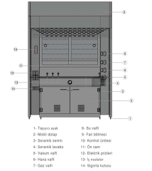 Çekerocak 150 cm Nastechnik NAS-FH-1500G