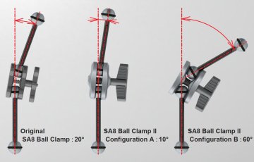 Sea&Sea Kelepçe (Ball clamp II)