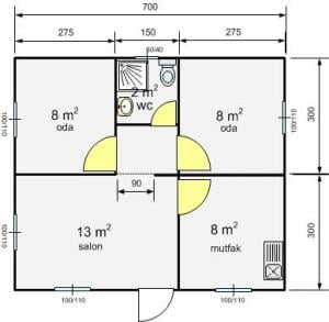 42m2. Bağ Bahçeye Yaşam  Ev Konteyneri