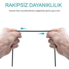 ANKER 3.5mm Aux Ses Kablosu 1.2 mt - Siyah