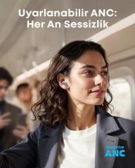 Anker Soundcore P41i TWS Kulaklık Beyaz - A3937