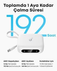 Anker Soundcore P41i TWS Kulaklık Beyaz - A3937