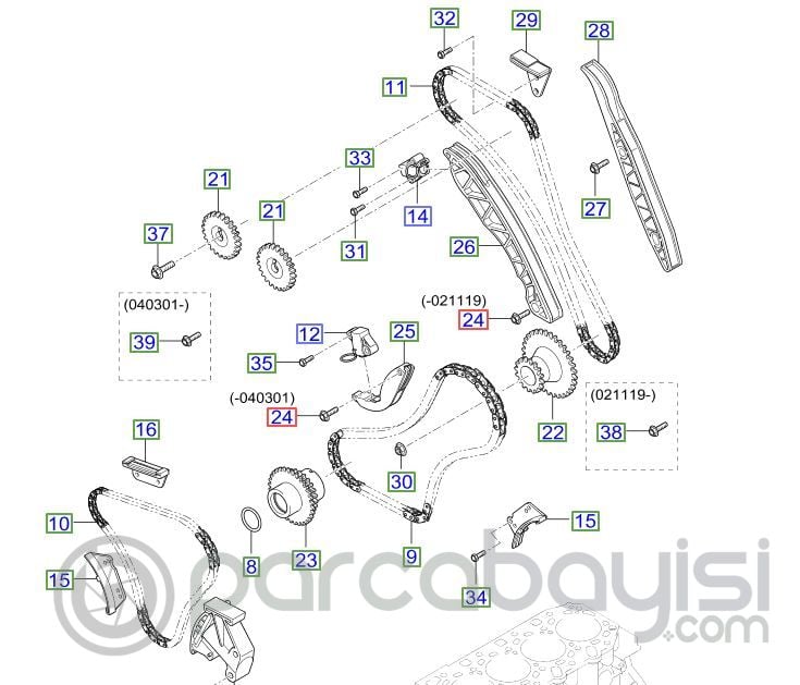 Kia Sorento Zincir Seti 02-09 Orijinal  | 243514A020SET