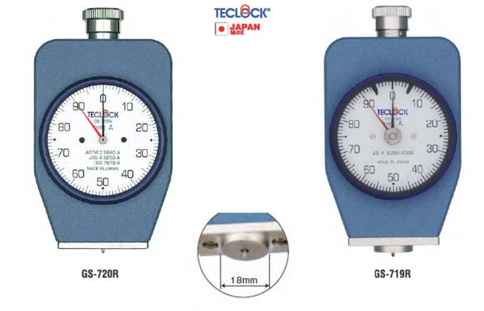 Ø18 mm Baskı Tabanlı Shoremetre