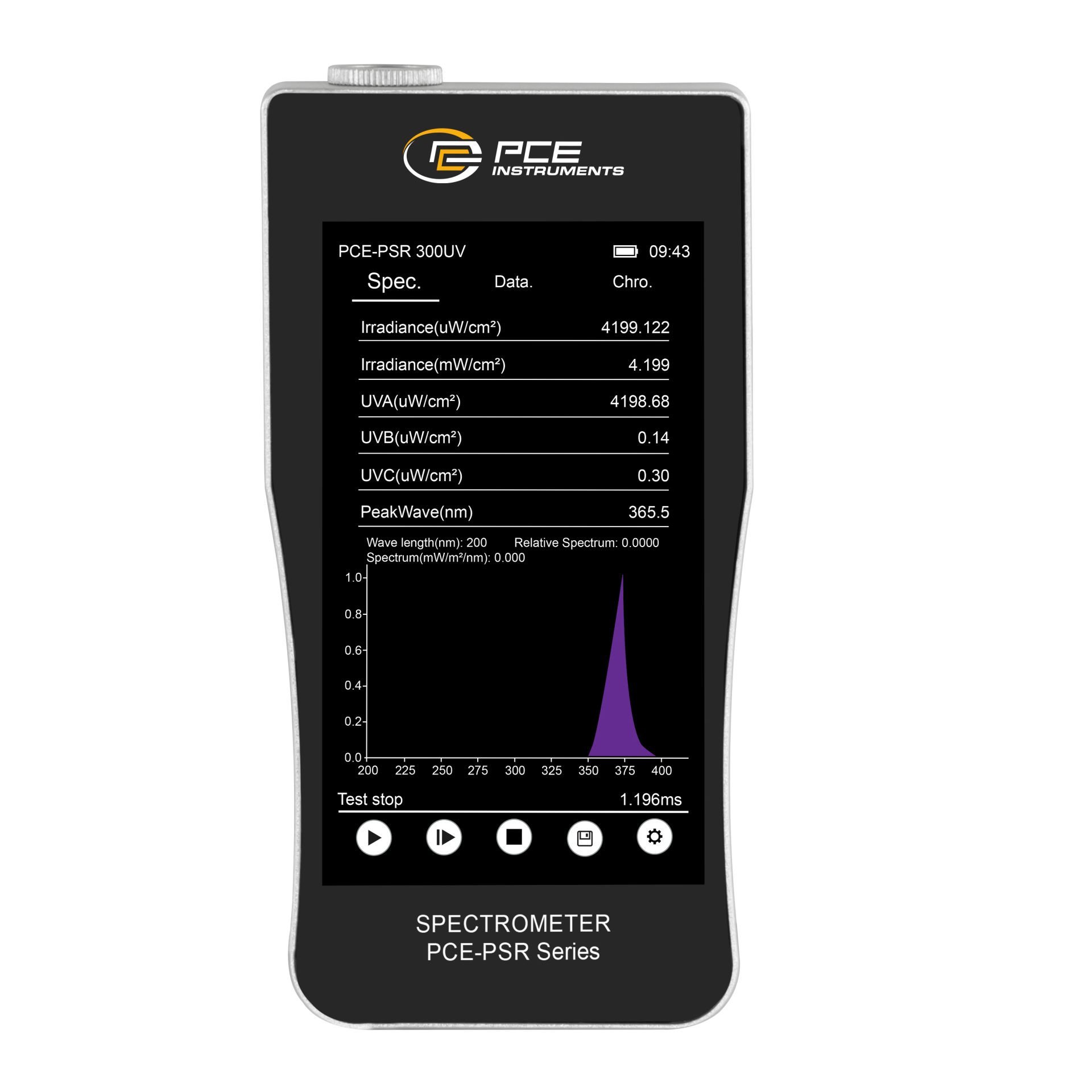 Kromametre PCE-PSR 300UV
