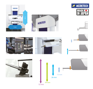 Accretech Yüzey Pürüzlülük ve Kontur Ölçüm Cihazları - Surfcom NEX Serisi (DX2-SD2)