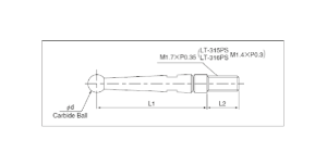 Komparatör Saatleri İçin Aksesuarlar