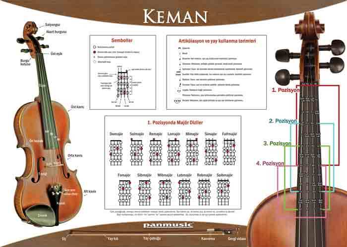 KEMAN POSTERİ