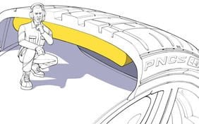 Pirelli lastiklerinde kullanılan PNCS (Gürültü Engelleme Sistemi) teknolojisi nedir, nasıl çalışır, hangi lastiklerde kullanılmaktadır.