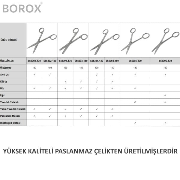 Borox Paslanmaz Çelik Pansuman Makası - Sivri Uçlu Makas 15cm