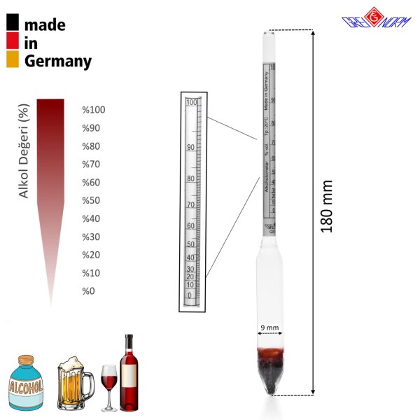 Greinorm Alman Cam Alkolmetre - Alkol Ölçer 0-100%