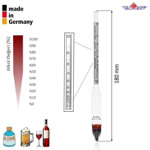 Greinorm Cam Alkolmetre - Alkol Ölçer + 100ml Cam Mezür Seti