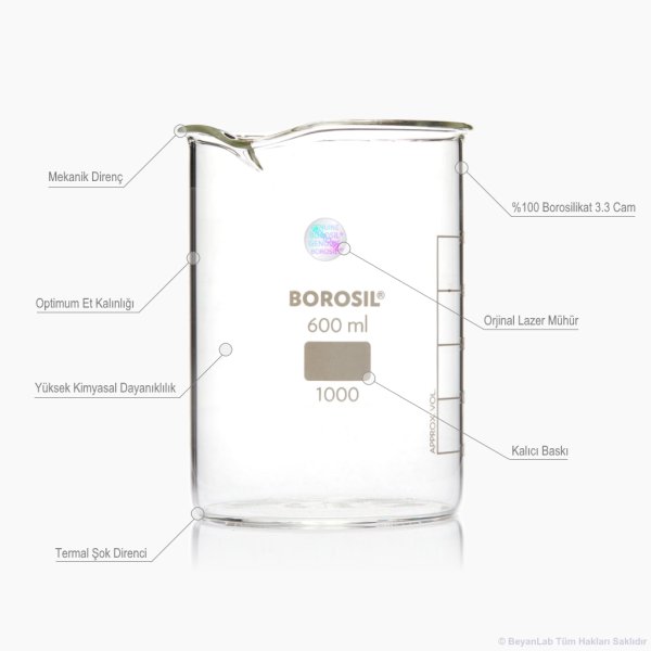 Borosil Cam Beher 250 ml - Kısa Form Isıya Dayanıklı Beaker