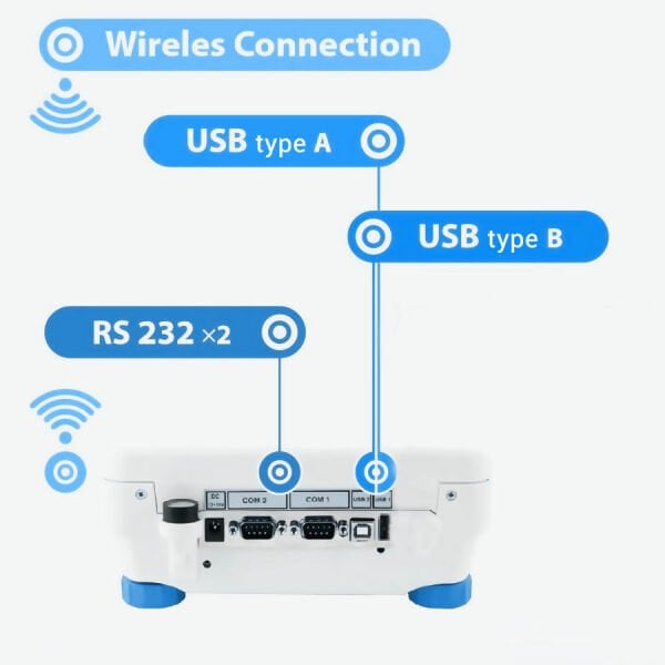 Radwag AS 220 R.2 Plus Analitik Terazi - 220g/0,0001g - Dahili Kalibrasyon