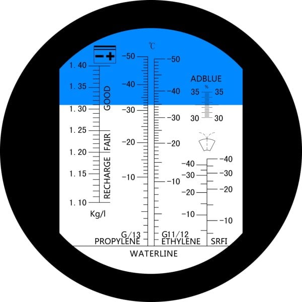 ATC AD35 Adblue Refraktometre 30-35Bx - Antifriz Akü Camsuyu