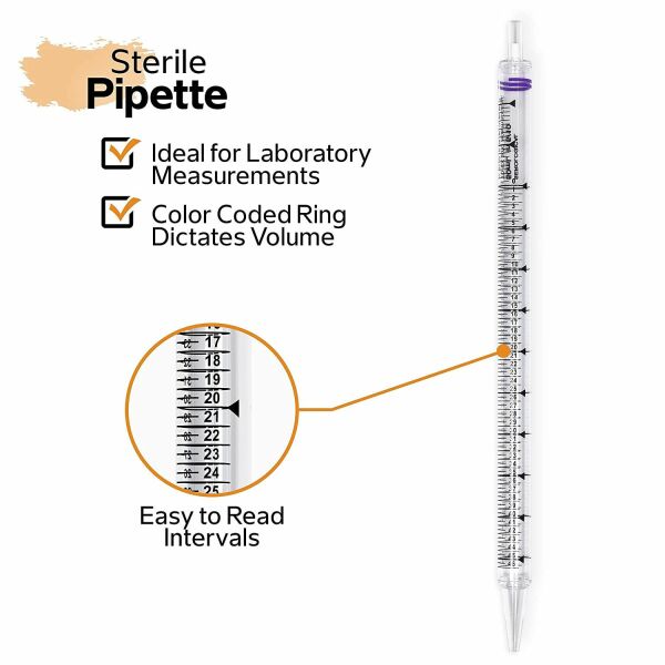 Serolojik Pipet 50ml - Steril Tek Kullanımlık 100Adet/Koli Toptan