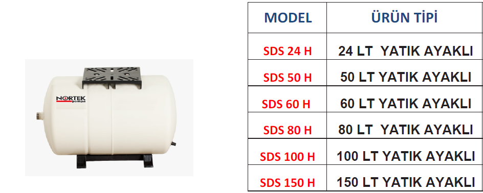 SABİT MEMBRANLI GENLEŞME TANKLARI -SDS 60 H