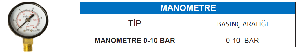 MANOMETRE 0-10 BAR